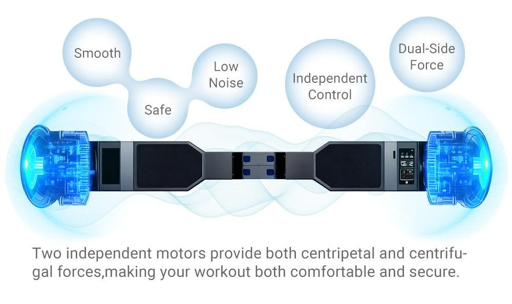 Dual BLDC motors